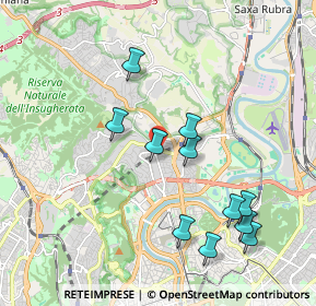 Mappa Via Pompeo Neri, 00191 Roma RM, Italia (2.09091)