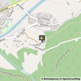 Imprese Edili,38030Trento