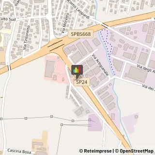 Alimentari,25016Brescia