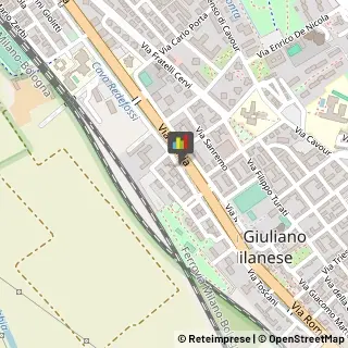 Centri di Benessere San Giuliano Milanese,20098Milano