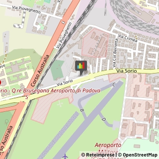 Alimentari,35141Padova