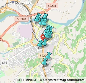 Mappa Piazza Savona, 12051 Alba CN, Italia (0.6115)
