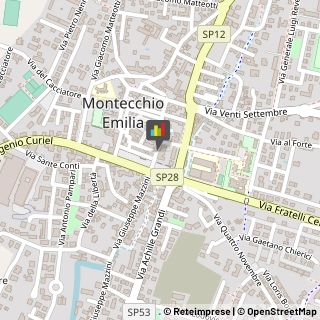 Macellerie Montecchio Maggiore,42027Vicenza