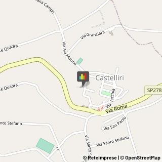 Scuole Pubbliche Castelliri,03030Frosinone