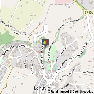 Cosmetici e Prodotti di Bellezza Lanuvio,00075Roma