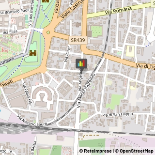 Centri di Benessere,55100Lucca