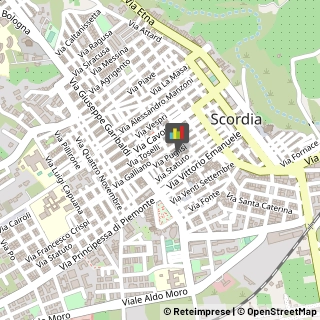 Assicurazioni Scordia,95048Catania