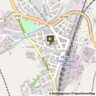 Commercialisti Chiusi,53043Siena
