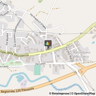 Alimentari Panicale,06068Perugia