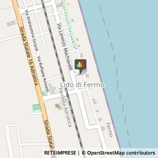 Gelaterie,63900Fermo