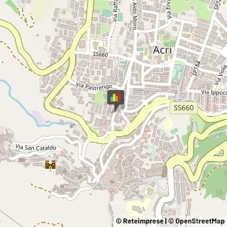 Psicologi Acri,87041Cosenza