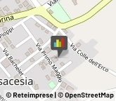 Palestre e Centri Fitness,66022Chieti