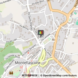 Panetterie Montefiascone,01027Viterbo