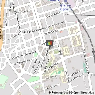 Panetterie,95014Catania