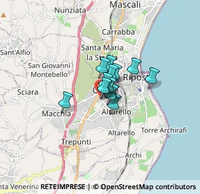 Mappa Corso Giacomo Matteotti, 95014 Giarre CT, Italia (0.78429)