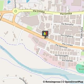Vendite per Corrispondenza,47922Rimini