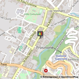 Articoli per Ortopedia Frosinone,03100Frosinone