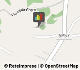 Pizzerie,03017Frosinone