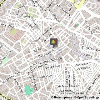 Bed e Breakfast,71121Foggia