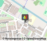 Associazioni Culturali, Artistiche e Ricreative,04100Latina