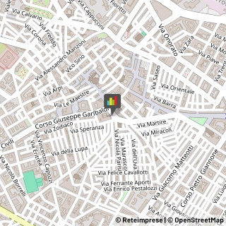 Gallerie d'Arte,71121Foggia