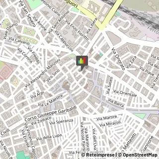 Discoteche - Locali e Ritrovi,71121Foggia