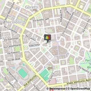 Poste Latina,04100Latina