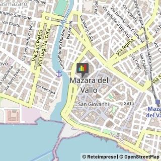 Alimentari Mazara del Vallo,91026Trapani