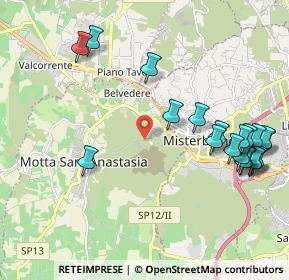 Mappa Via Giuseppe Verdi, 95040 Motta Sant'Anastasia CT, Italia (2.7295)