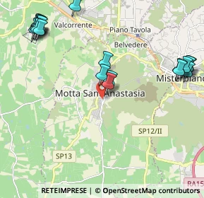 Mappa Via Cesare Battisti, 95040 Motta Sant'Anastasia CT, Italia (3.083)