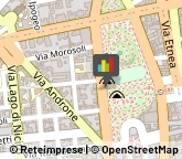 Tappeti Orientali e Persiani,95124Catania