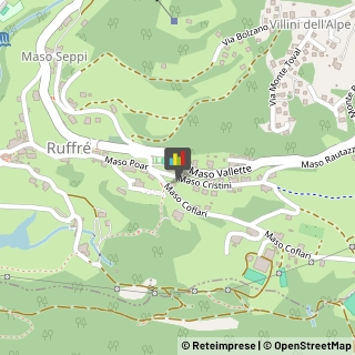 Animali Domestici - Centri Allevamento e Addestramento,38010Trento