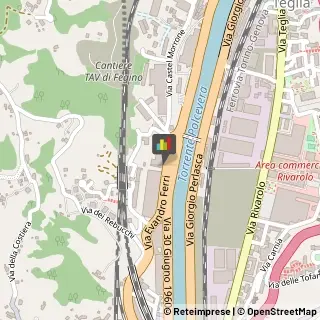 Autoveicoli Usati Genova,16161Genova