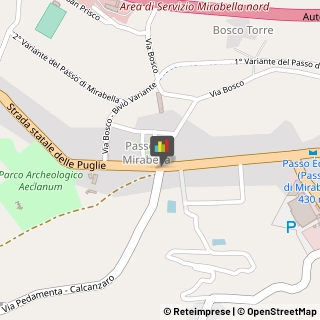 Prodotti da Snack,83036Avellino