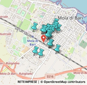 Mappa Via S. Onofrio, 70042 Mola di Bari BA, Italia (0.266)