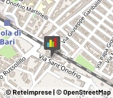 Commercialisti Mola di Bari,70042Bari