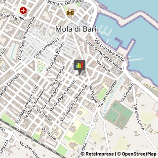 Terrecotte Mola di Bari,70042Bari