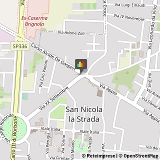 Spacci Aziendali San Nicola la Strada,81020Caserta