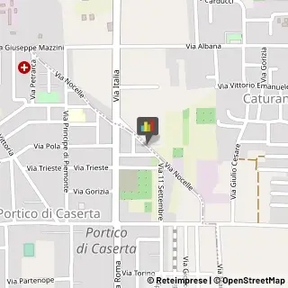 Farmacie Macerata Campania,81047Caserta