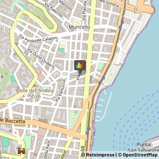 Pescherie,98121Messina