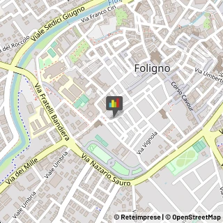 Locali, Birrerie e Pub,06034Perugia