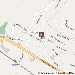 Parrucchieri Arce,03032Frosinone