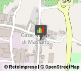 Chirurgia Plastica - Medici Specialisti,51034Pistoia