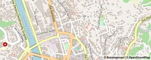 Mappa Imperia