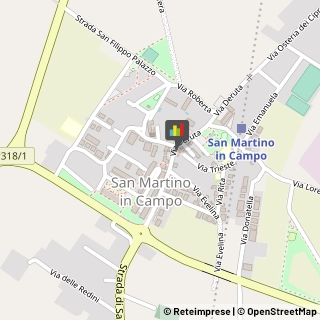 Panifici Industriali ed Artigianali,06079Perugia