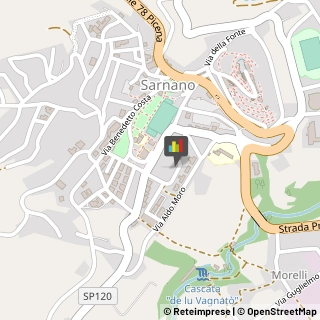 Parrucchieri Sarnano,62028Macerata