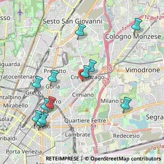 Mappa Via Mario Pieri, 20127 Milano MI, Italia (2.37)