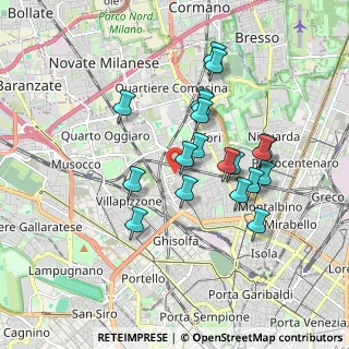 Mappa Via Enrico Cosenz, 20158 Milano MI, Italia (1.59684)