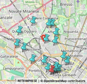 Mappa Via Enrico Cosenz, 20158 Milano MI, Italia (2.194)