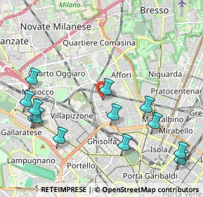 Mappa Via Durando Giovanni, 20158 Milano MI, Italia (2.49154)